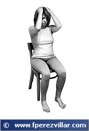 Auto-Reiki a la cabeza - 7� Chakra.