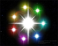 Bola espiral de chakras.